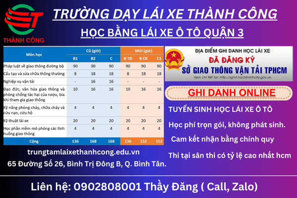chương trình học