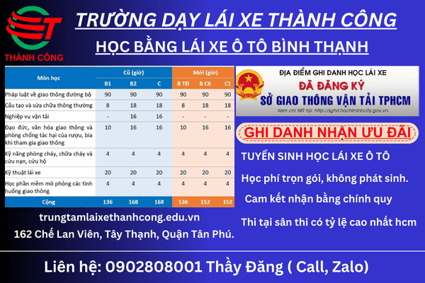 chương trình học bằng lái chính quy